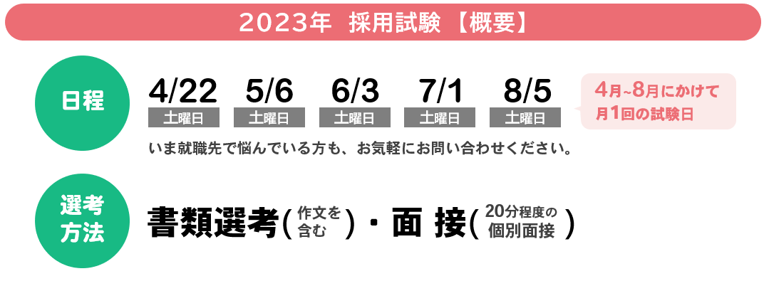 2023年 新卒看護師試験日程（4/22,5/6,6/3,7/1,8/5）