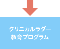 クリニカルラダー教育プログラム